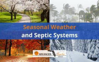 Image of Four Seasons with words "Seasonal Weather and Septic Systems"